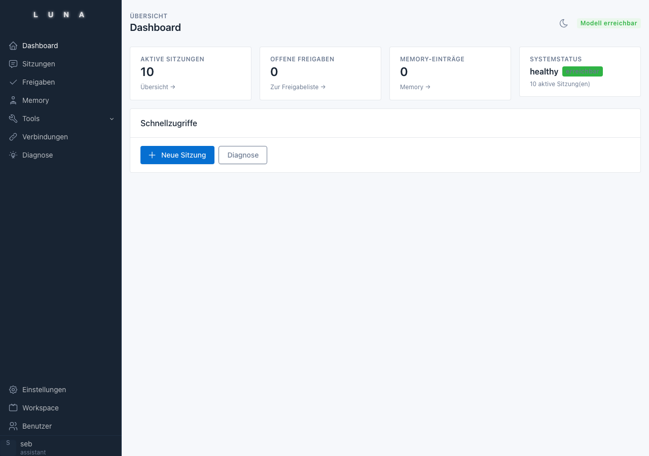 Algroveon-Agent – Dashboard mit Systemstatus und aktiven Sitzungen